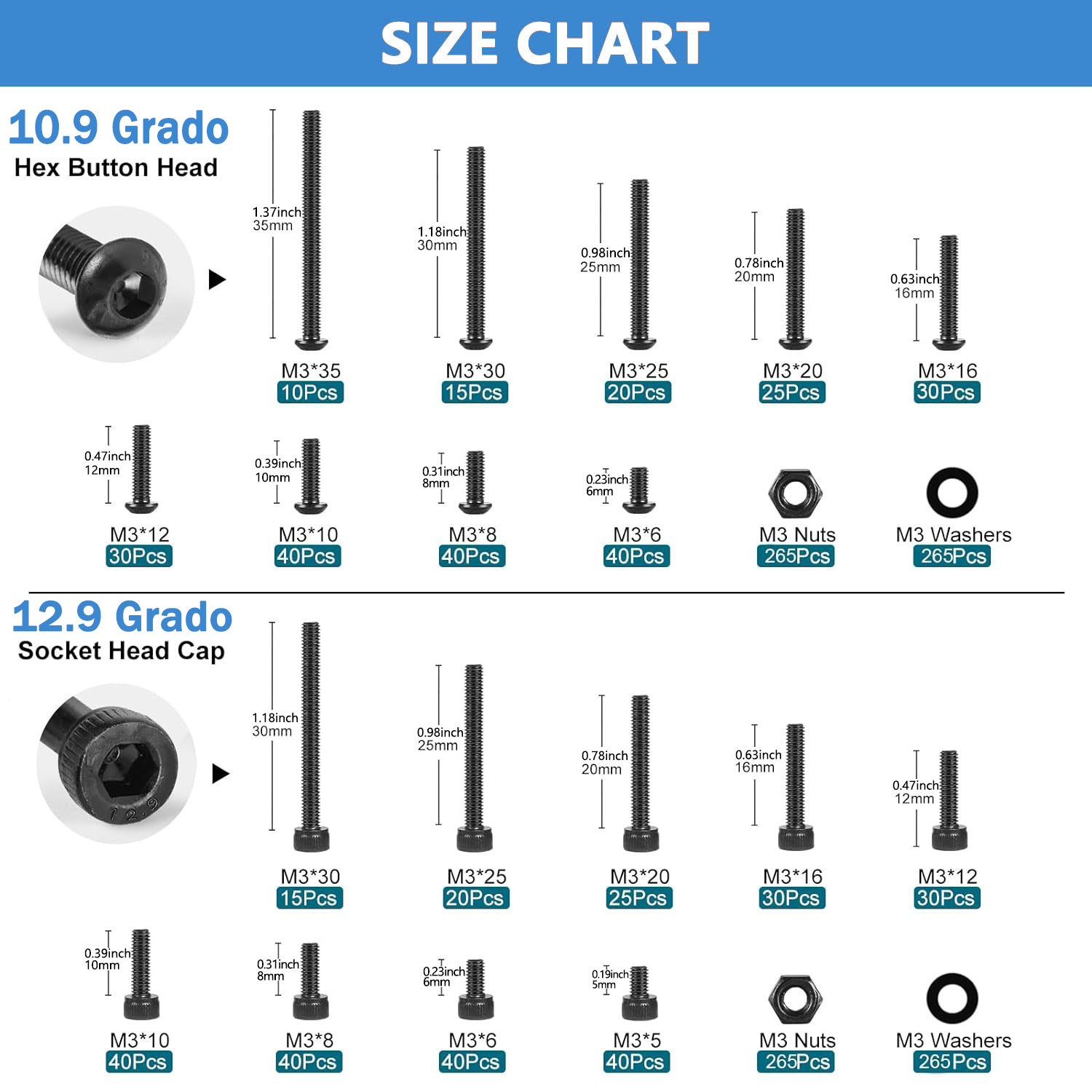 1600個入り M3 メートルねじキット、10.9/12.9 - Nuts Mix のレビューと価格